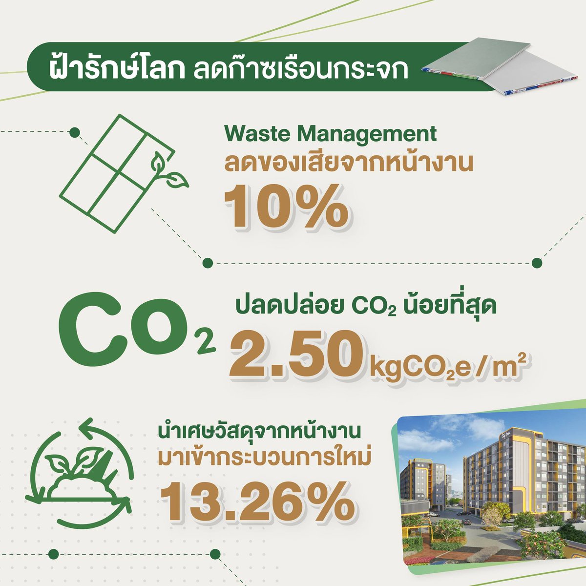 supalaiplc's tweet photo. #SupalaiSustainability ผนึกกำลังพันธมิตรธุรกิจ #TOA ร่วมกันคิดค้นและพัฒนานวัตกรรม “ฝ้ายิปซัม รักษ์โลก” เดินหน้าสู่องค์กร Zero Waste อย่างยั่งยืน
#SUPALAI #IThinkIDo #BuiltForRealLife
#ศุภาลัยสร้างดี #SupalaiESG
#SupalaiSDGs #GreenPartner https://t.co/Yu9fGuVME2