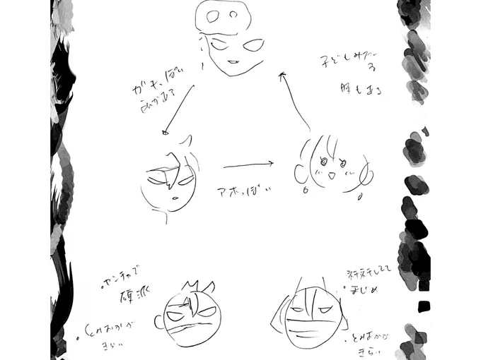 眠気と戦いながらひとり4秒で描いた柱i相i関図ほか 