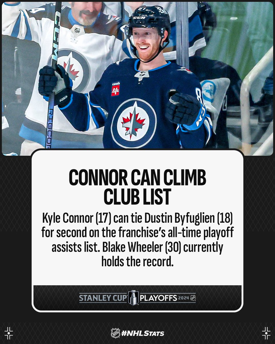 Kyle Connor can climb an @NHLJets franchise list when Winnipeg travels to Colorado for Game 3 of their 1-1 series. Watch the Jets and Avalanche at 10 p.m. ET on @NHL_On_TNT, @SportsonMax, @TVASports & @CBC. #NHLStats: media.nhl.com/public/news/17…