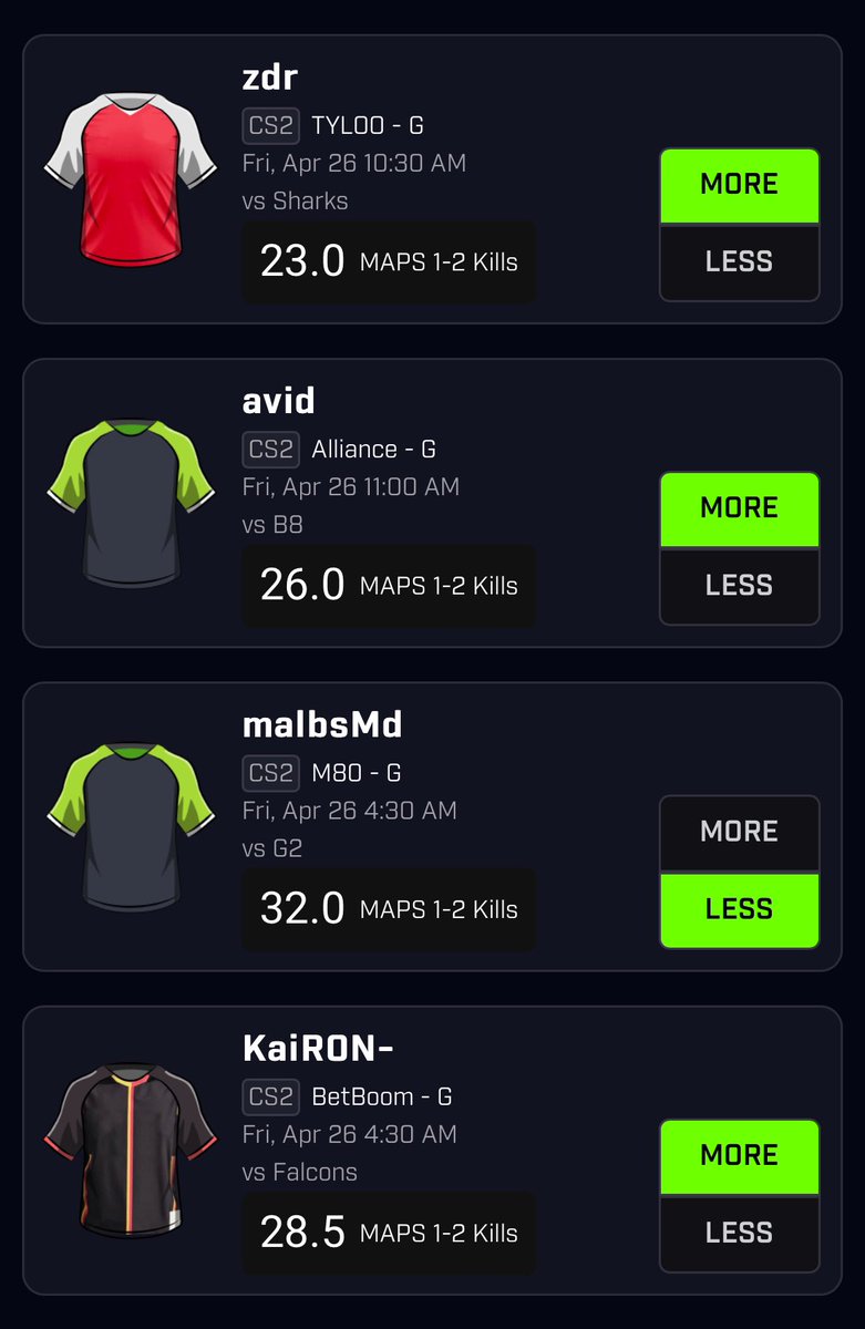 Free @DGFantasy 4 pick #wakeNcash #Same24squad #GamblingX #RETWEEET 
Zdr -177
Avid -179
MalbsMd -174
Kairon -161

Copy my PrizePicks entry using this link: 
prizepicks.onelink.me/gCQS/shareEntr…