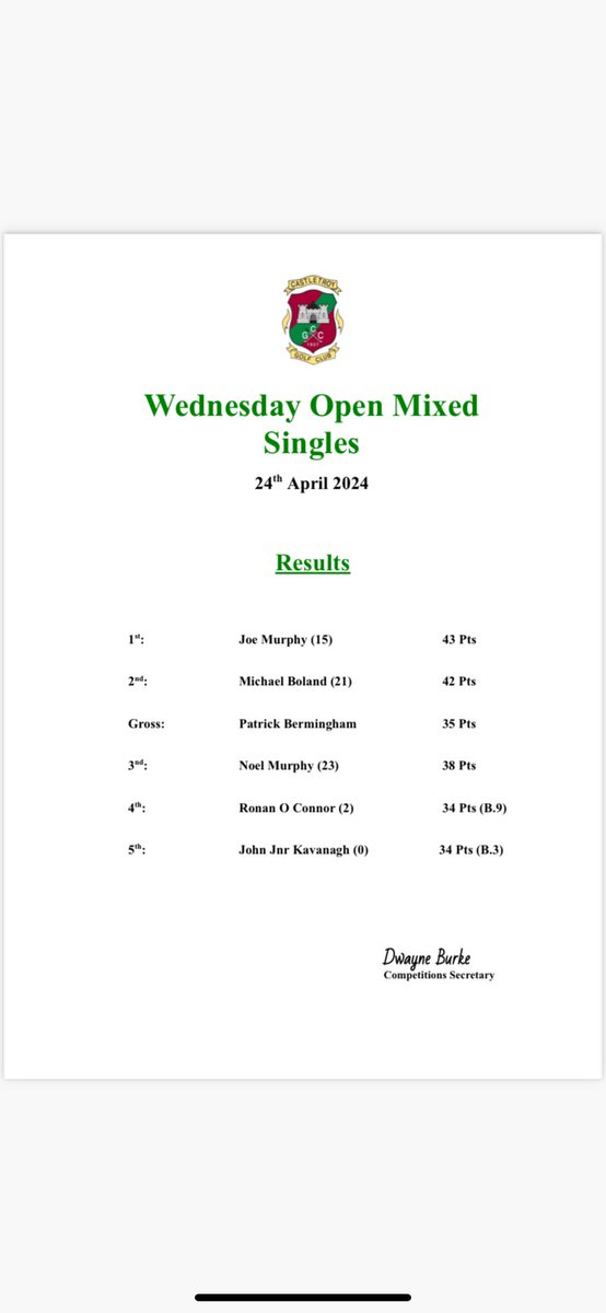 Wed open singles