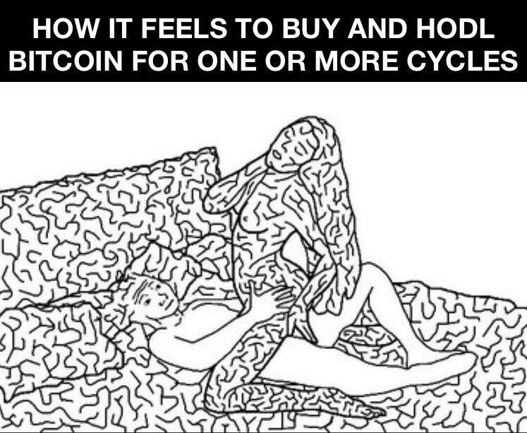 #Bitcoin #HODL #cycles #buyandhold $PYTH $RBN $ORDI $LINK #VeChain #BNB