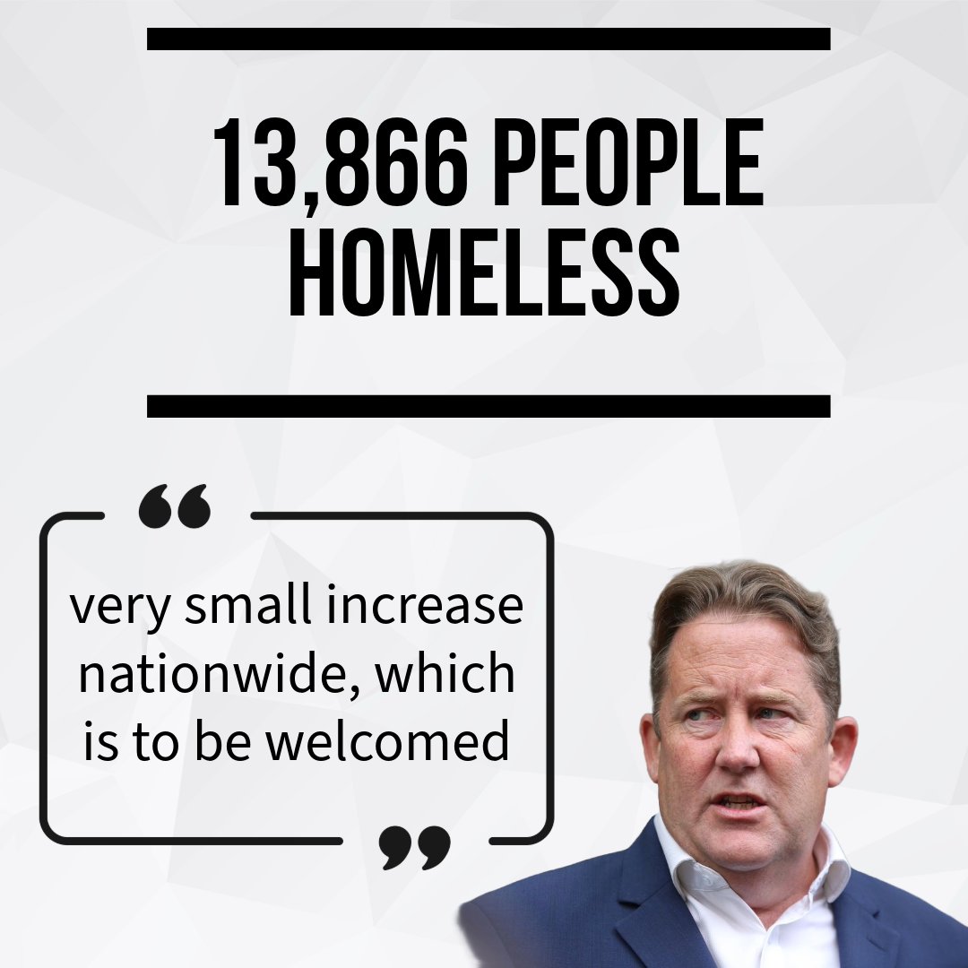 An extra 25 people becoming homeless is not something to be welcomed. This is the highest levels of homelessness in the history of the State