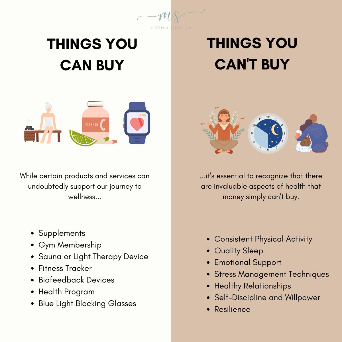 💸 INVESTING IN HEALTH: what you can buy vs what you can't. #healthmotivation #healthinspiration #healthymindset #healthinspo #functionalmedicinepractitioner #naturalhealing #functionalmedicinedoctor  #balancedliving #lifestylemedicine #preventivemedicine