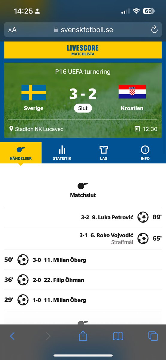 Luka Petrovic, åtminstone så sent som ifjol ansedd som landets mest lovande 08:a, spelade i dag istället mot Sverige.