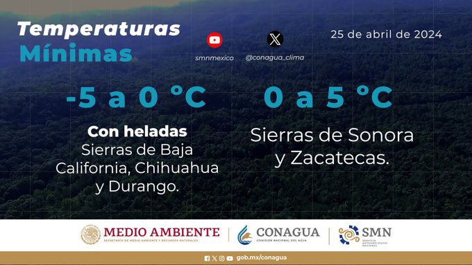 #CalderaClima Buenos días! La temperatura mínima registrada, este viernes 26 de abril, en el estado de Zacatecas.

11.5C Momax, Zac.
12.6C Pinos y Sombrerete, Zac.
12.9C Abrego, Fresnillo, Zac.
13.3C Tepechitlán, Zac.
13.5C Cañitas, Jerez y Mazapil, Zac.