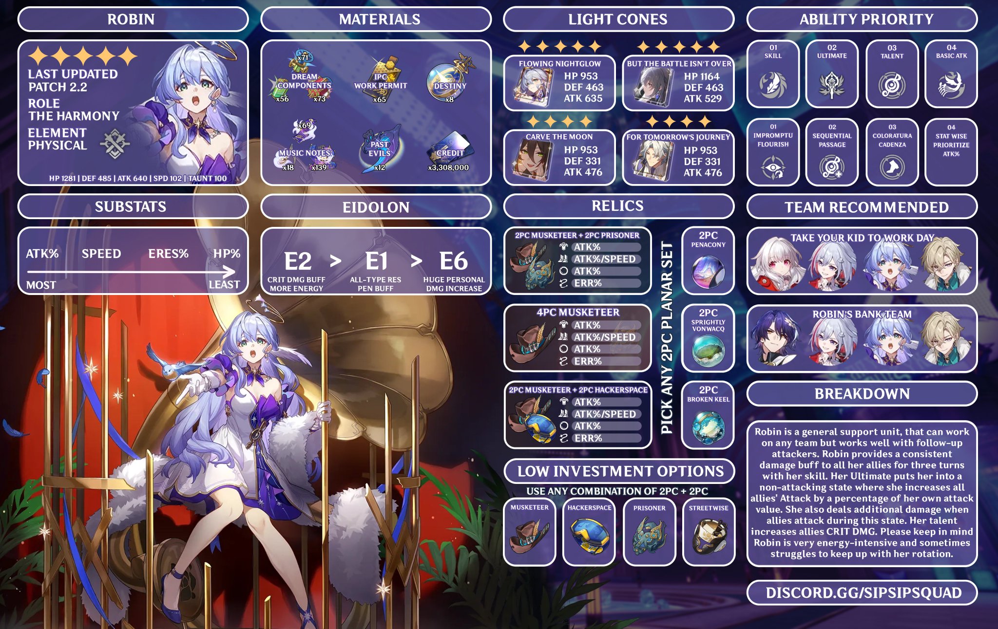 SipSipStefen on X: &ldquo;🎶 ROBIN RELEASE GUIDE 🎶 WELCOME TO MY WORLD 