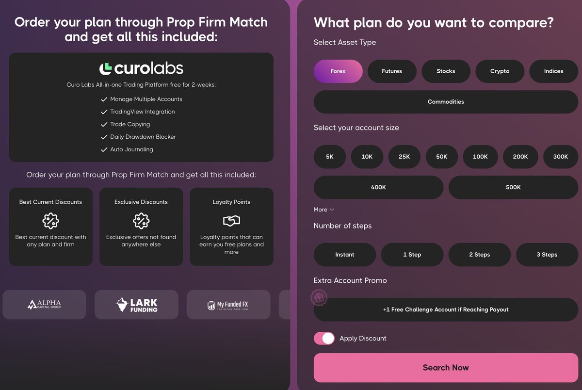 Struggling to choose a prop firm? 🤔 Don't sweat it! That's where @propfirmmatch comes in to save the day. Say goodbye to payout headaches and hello to your hard-earned profits. Avoid scams and make informed decisions with 'FUNDED TRADER REVIEWS'. A Thread 🧵