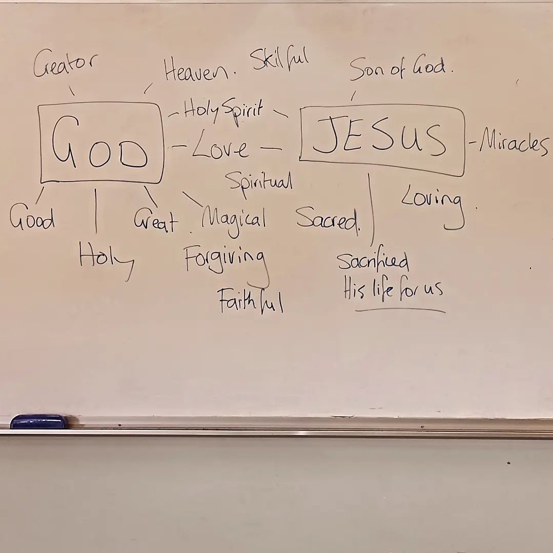 Year 7 R.E..
Friday afternoon..
Period 6..
Always a struggle but so happy with this brainstorm from my students about who God and Jesus are.. 

#highlight #brainstorm #god #jesus #catholic #catholiclife #teacher #teacherlife #catholicidentity #thecatholicteacher