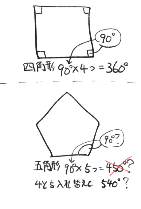 #授業参カンナ 五角形の内角の和こういうこと? 