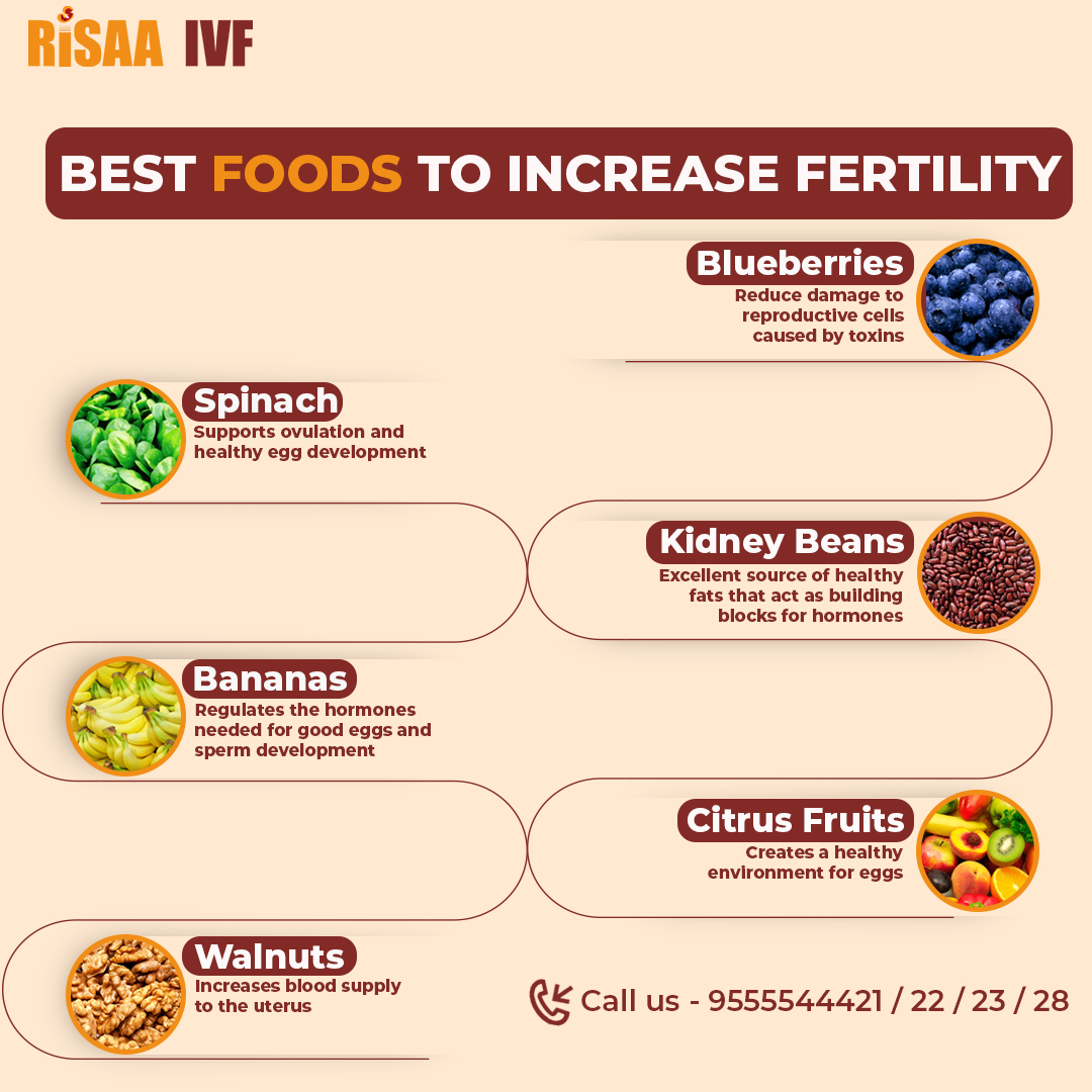 Boost your fertility naturally with these nutrient-packed foods Dive into our curated list of the best fertility-boosting foods to nourish your body and enhance your chances of conception. #FertilityFoods #HealthyChoices #RISAAIV