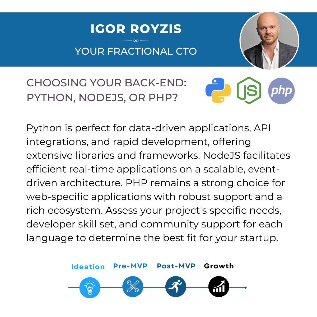 Choosing Your Back-End: Python, NodeJS, or PHP?

Schedule your free consultation with me by clicking the link below!
lnkd.in/exEN757r

#FractionalCTO #Startups, #Technology, #CTO, #TechLeadership, #StartupGrowth