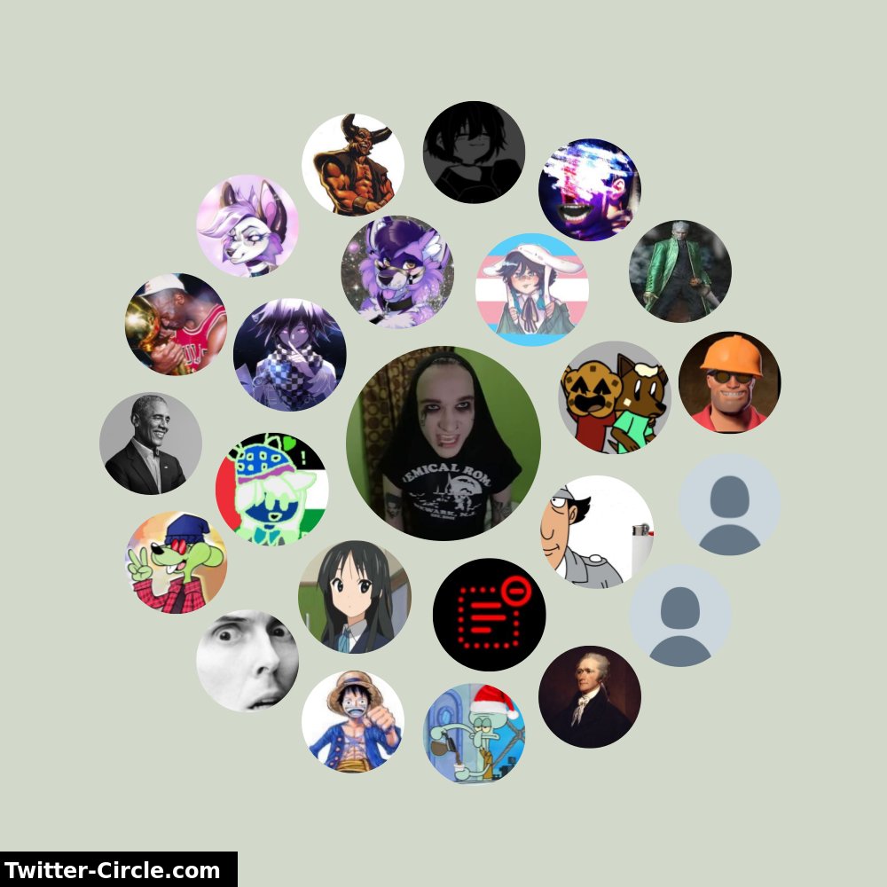 Magic85718's tweet photo. My Twitter Interaction Circle

➡️ https://t.co/3BJ6C0DVu3 https://t.co/nsFnoJFg9Z