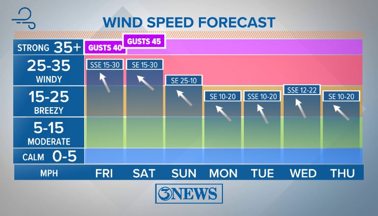 CarlySmithWX tweet picture