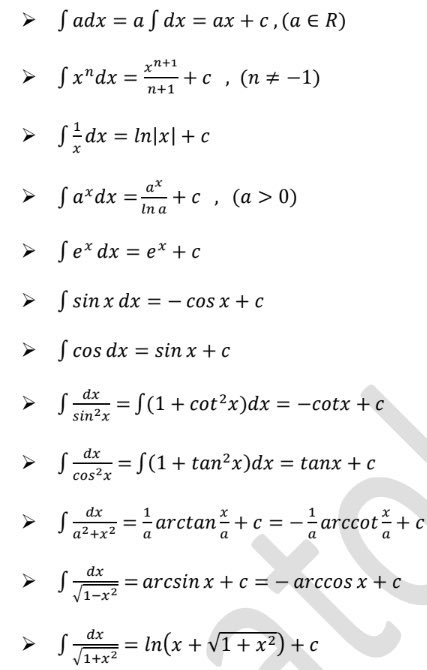 12. sınıflarda işlenen integral konusu müfredattan çıkarıldı.