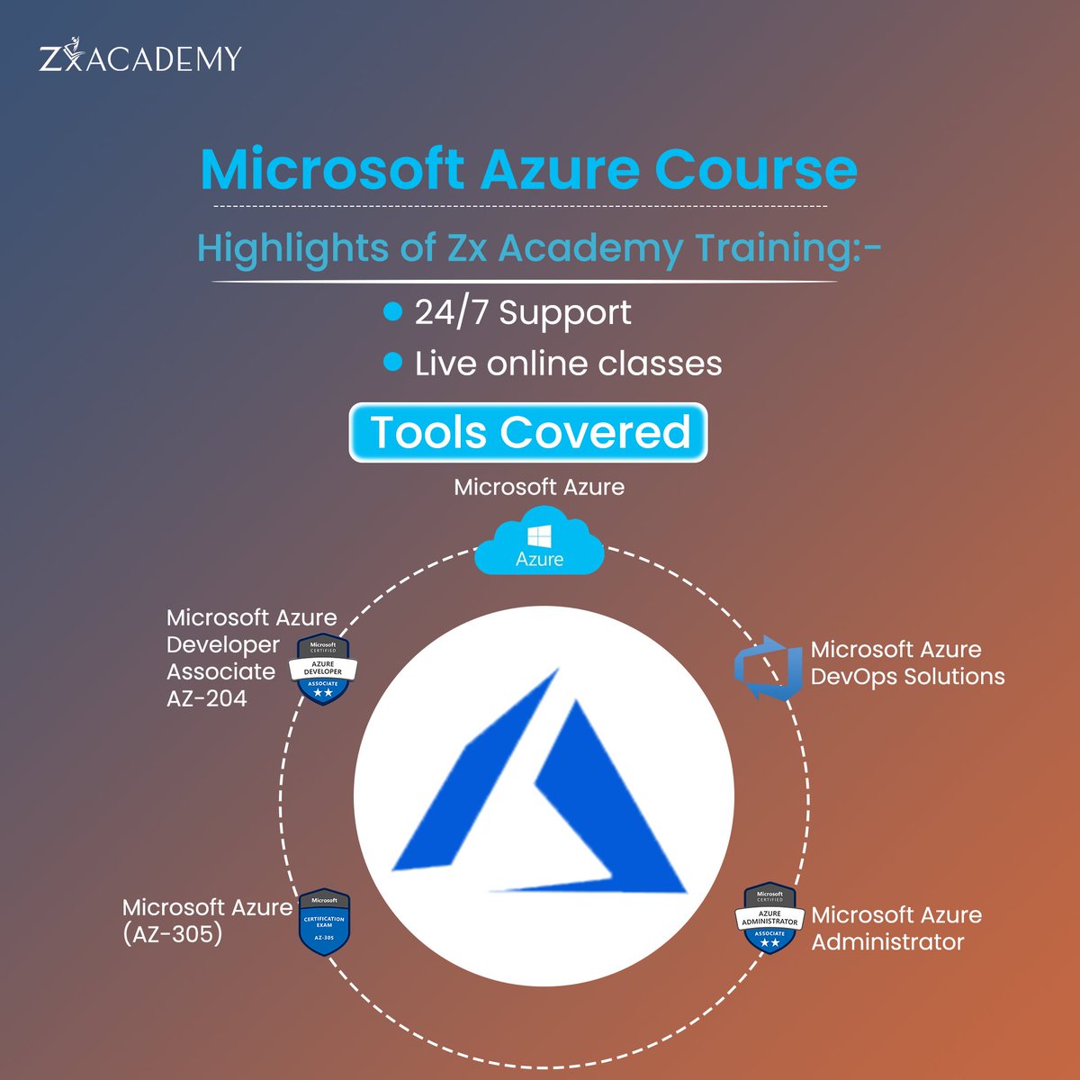 Raise Your Skills with ZX Academy Microsoft Azure Training! 📷 Are you ready to level up your skills and become a certified Microsoft Azure professional? #MicrosoftAzure #ZxAcademy #Azure #CloudComputing #ITTraining #TechTraining #ZxAcademy #LearnAzureWithZxITProfessionals