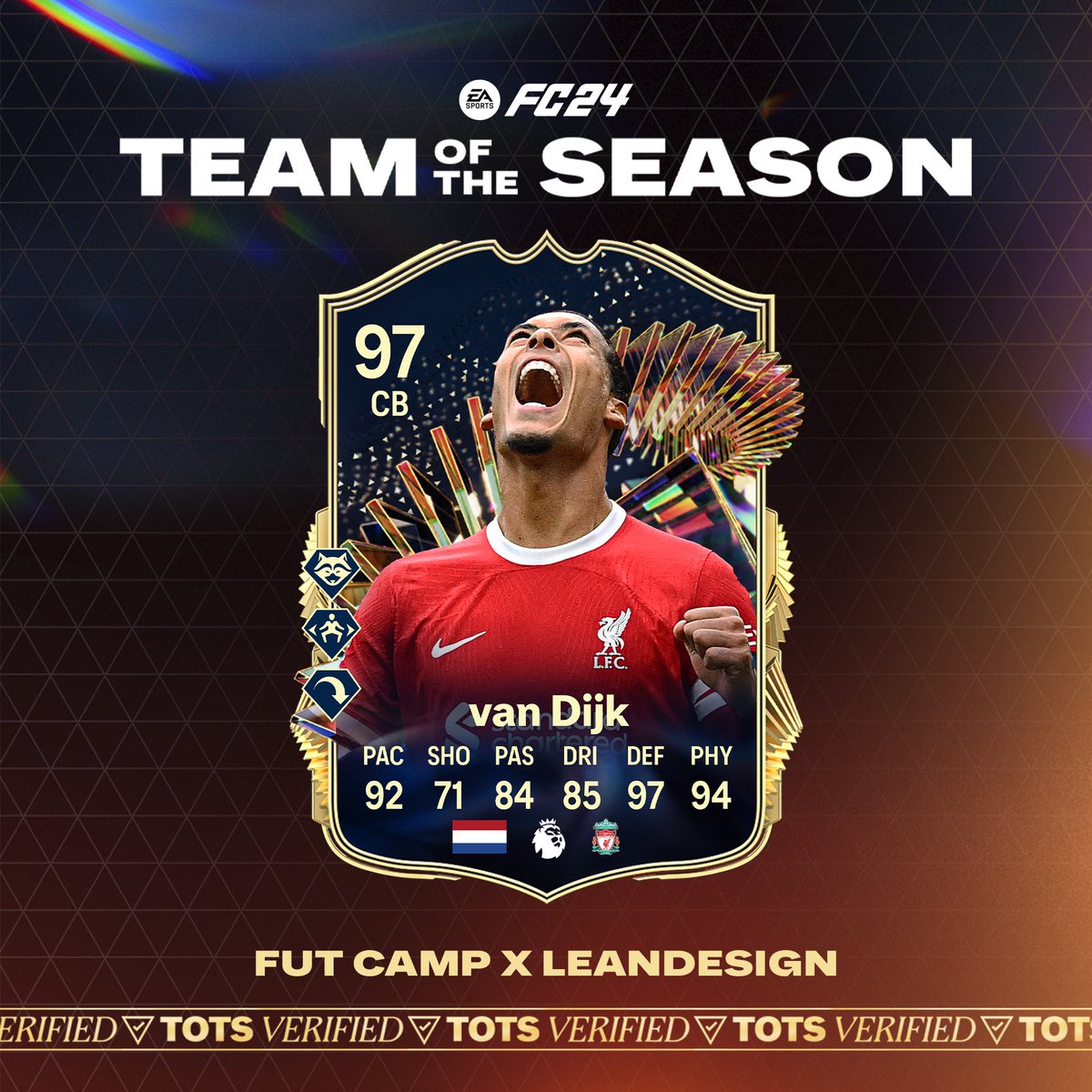 Carta oficial de Van Dijk TOTS con un +4 de ritmo respecto a su carta TOTY. No juego un FUT Champions más, voy avisando.