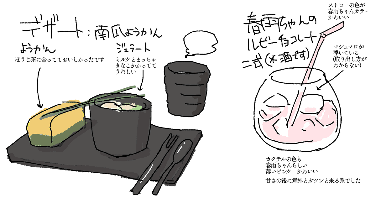 #カレー機関 33rdにお邪魔してきました  今回はせっかくだからいろんなものをメモしたりするぞ!と張り切って行ったはずだったのに、なんで初手でレンジャー(バーボンとビールの合わせ技)を選んだんでしょうねえ…