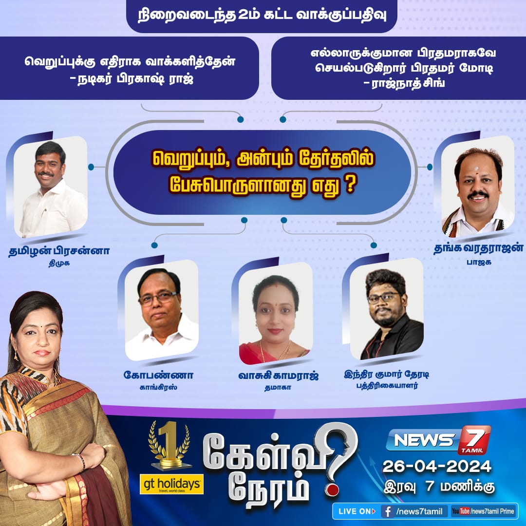 வெறுப்பும்... அன்பும்... 
தேர்தலில் பேசுபொருளானது எது?

news7tamil.live | #Election2024 | #LokSabhaElections2024 | #India | #Congress | #BJP | #ElectionsWithNews7Tamil | #PrakashRaj | #RajnathSingh | #ParliamentElection2024 | #News7Tamil | #News7TamilUpdates