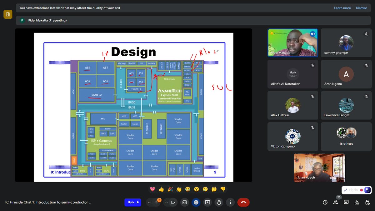 IC Fireside Chat, Session 1

Designing your IC? Are you the design it all or licensing some modules from others? <a href="/FMakatia/">Fidel Makatia, HSC</a>

#CASS75 
<a href="/casskenya/">Circuits and Systems Society Kenya</a> <a href="/ieeecassociety/">IEEE CAS Society</a>