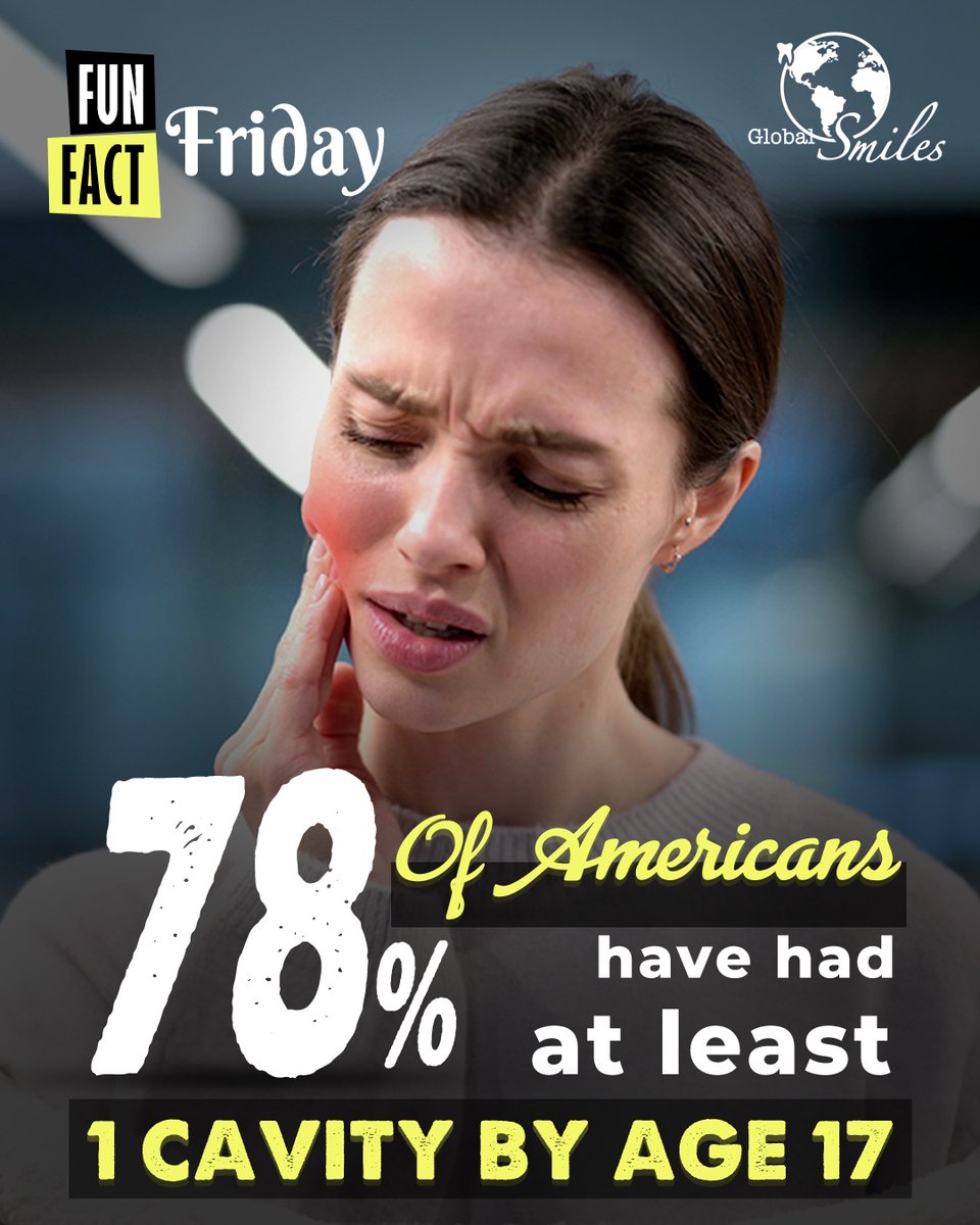 global__smiles's tweet image. Fun Fact Friday 🤓

#funfactfriday #funfacts #funfactory #dentalstats #oralhealth