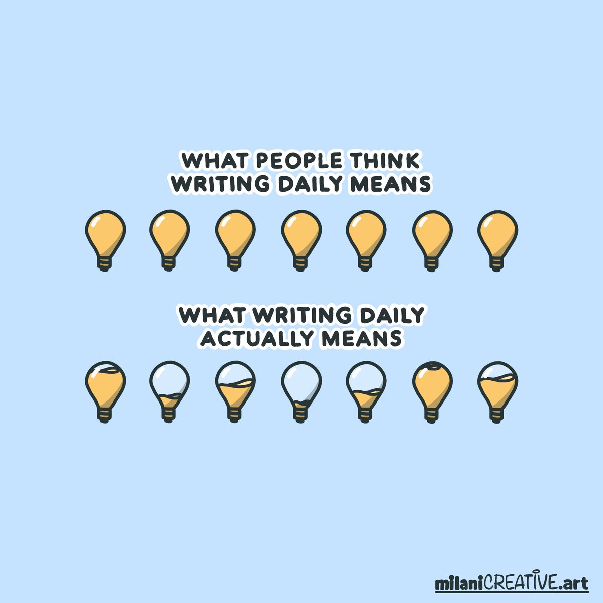 What writing daily means.