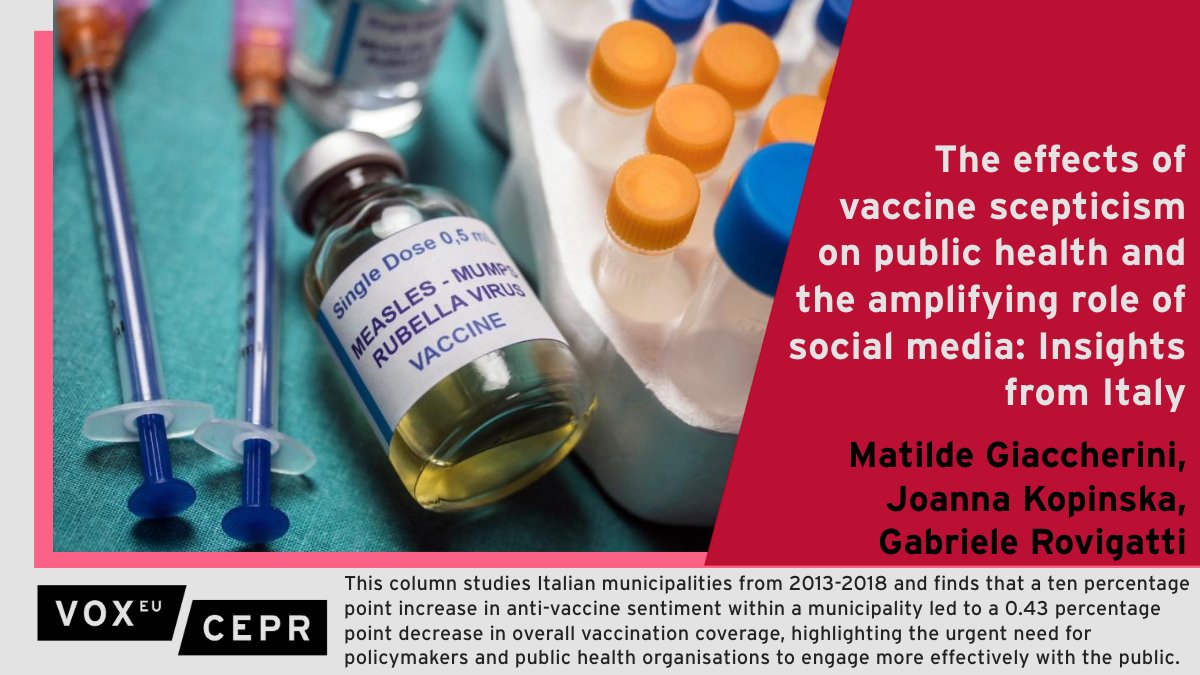 The dissemination of long-discredited links between autism and the combined measles, mumps, and rubella #vaccine had significant consequences on paediatric health in #Italy. @matildegiacche1 @unitorvergata, J Kopinska @SapienzaRoma, @gab_rov @bancaditalia ow.ly/jHlT50R88aJ