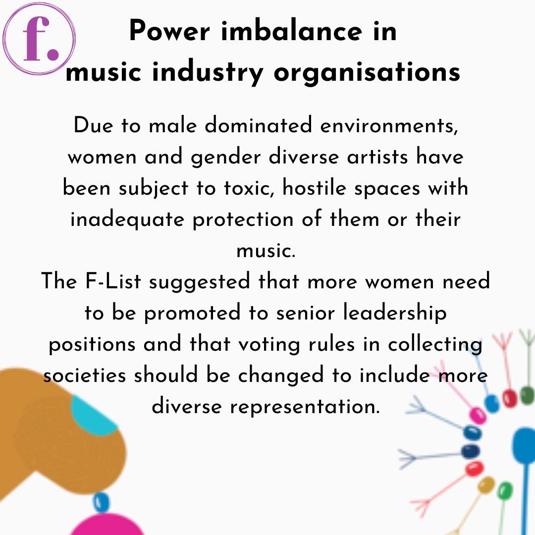 Check out our latest posts diving into the revealing findings from the Misogyny in Music inquiry and shedding light on the Government submissions regarding gender inequality in intellectual property. #genderequality #musicindustry #IPrights