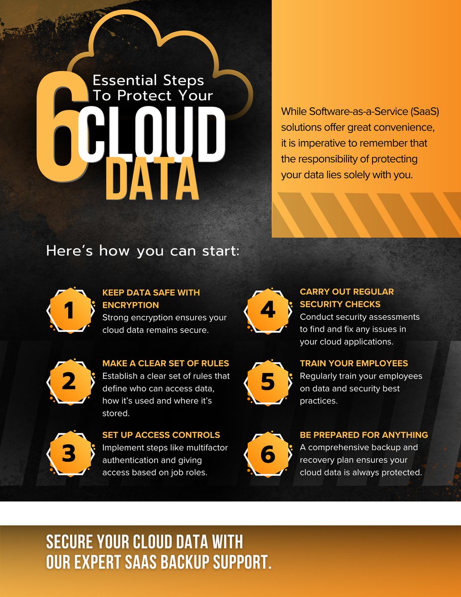 Data security is no longer optional in today’s business landscape. Protecting your cloud data is essential to ensure that your business operations run smoothly without interruptions. #DataSecuritySteps #SaaSBackupEssentials #DataSecurityChecklist #DataSecurity #CloudData