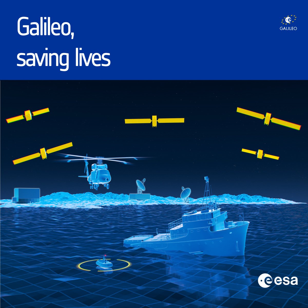 🌐⛑️ Le saviez-vous ? Le système européen de positionnement par satellite #Galileo facilite des milliers de sauvetages. 📳🛰️ Les satellites Galileo peuvent par ailleurs capter les signaux émis par des balises de détresse embarquées sur des navires, des avions ou portées par des…