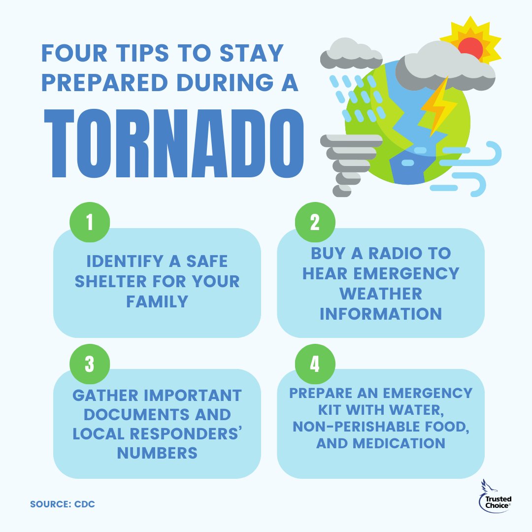 Stay tornado prepared with these 4 tips.  #TornadoPreparedness #TornadoSafety #EmergencyPreparedness #DisasterPreparedness