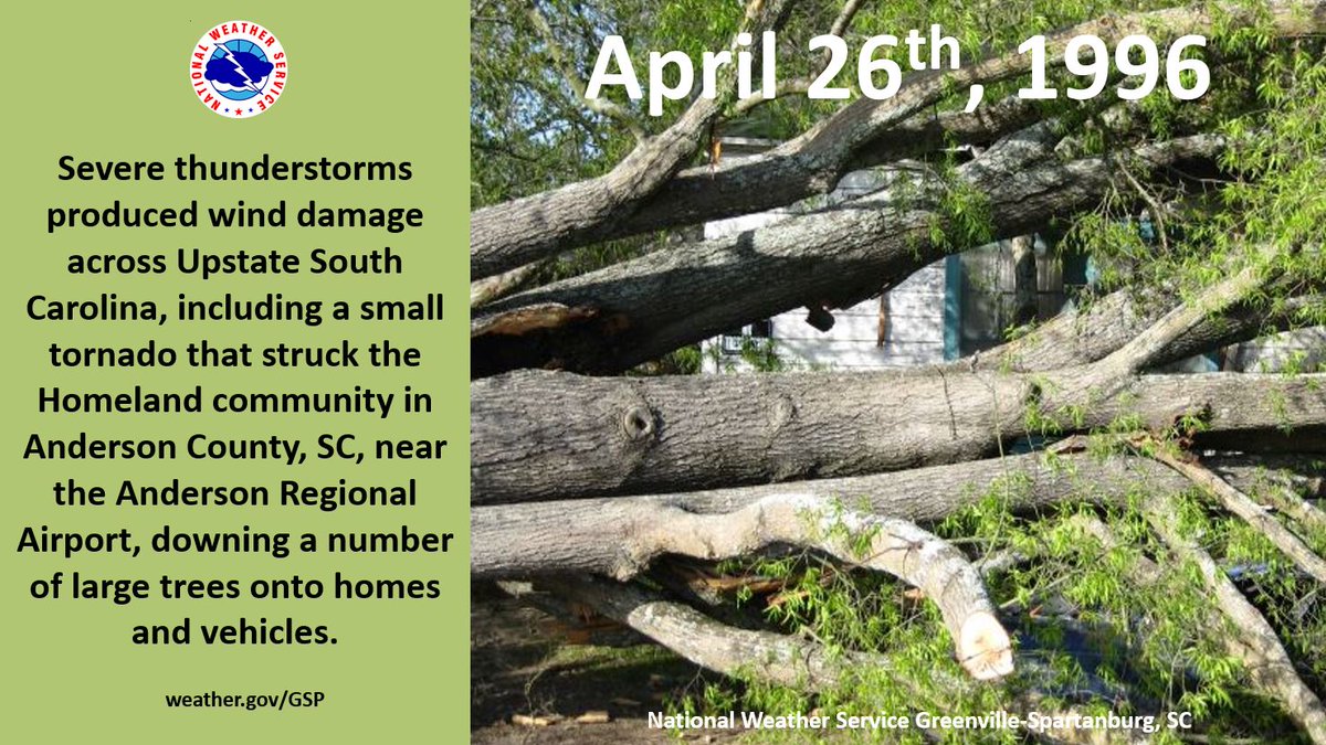 ON THIS DATE, 28 YEARS AGO: Severe thunderstorms produced wind damage across Upstate SC, including a small tornado that struck the Homeland Community in Anderson County, SC, near the Anderson Regional Airport, downing a number of large trees onto home and vehicles. #scwx