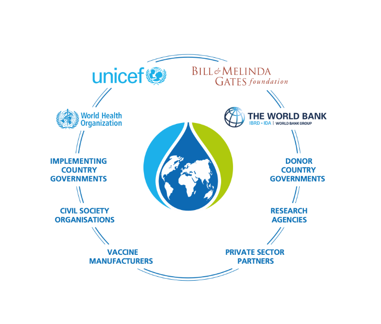 uwamito's tweet photo. Hero of Global Health!  
Global Health Partner - Gavi gets affordable vaccines to 60% of the world's children by pooling demand &amp; negotiating!   Esp. during the COVID-19 pandemic, to get vaccines to LMICs.  #VaccinationWeek #vaccination #globalhealth
https://t.co/1rOdx3k342 https://t.co/Tt9acUPXHT