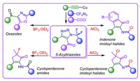 Our new article in RSC Advances shows a methodology to various cyclopentenones, indenones, oxazoles by Lewis acid mediated denitrogenation of triazoles via vinyl cations. pubs.rsc.org/en/content/art…