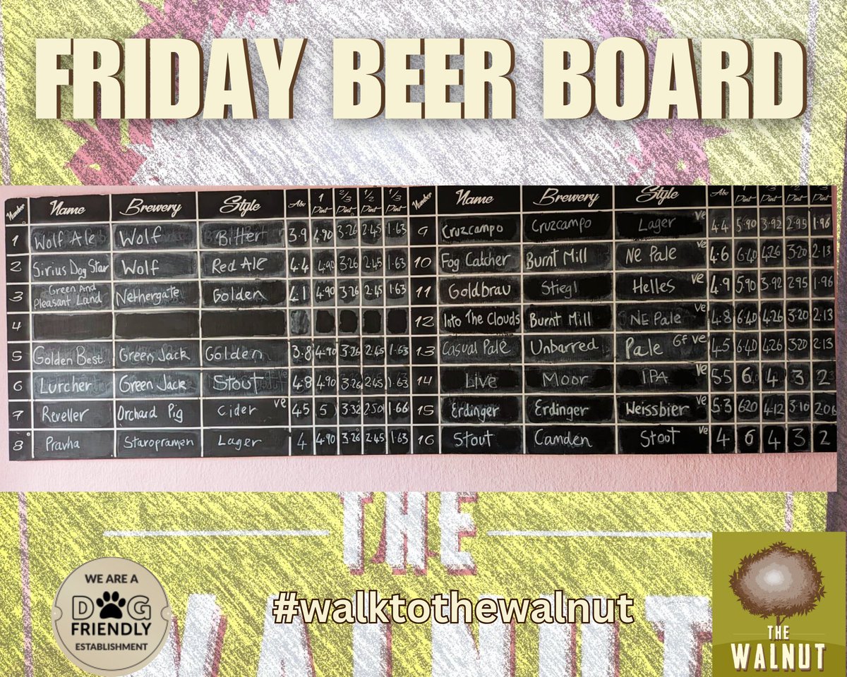 #fridaydrinks! Lurcher by @green_jack_brewery is going down a treat, as is the @wolfbrewery Red Ale. We're on to another barrel of the Fog Catcher, you thirsty bunch! Or try an Erdinger weissbier.
#walktothewalnut for a lovely beer or cider or perry 😄