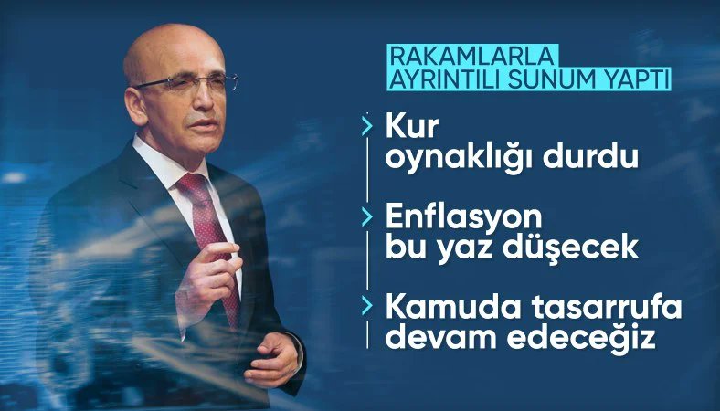 Mehmet Şimşek: Enflasyona karşı ek adımlar atacağız ensonhaber.me/42z