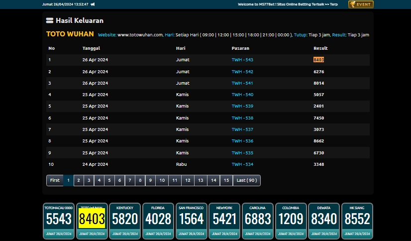 MS77Bet 26 APRIL 2024
RESULT TOTOWUHAN 12.00>>3552
SHIO>>HARIMAU
Selamat bagi para pemenang hari ini
#MS77Bet #MS77slot #MS77togel #MS77toto #totomacau #togelhariini #togelsingapore #togelsydney #togelhongkong #togel #reels #fyp
#togelterpercaya #prediksitogelhariini #slotgacor