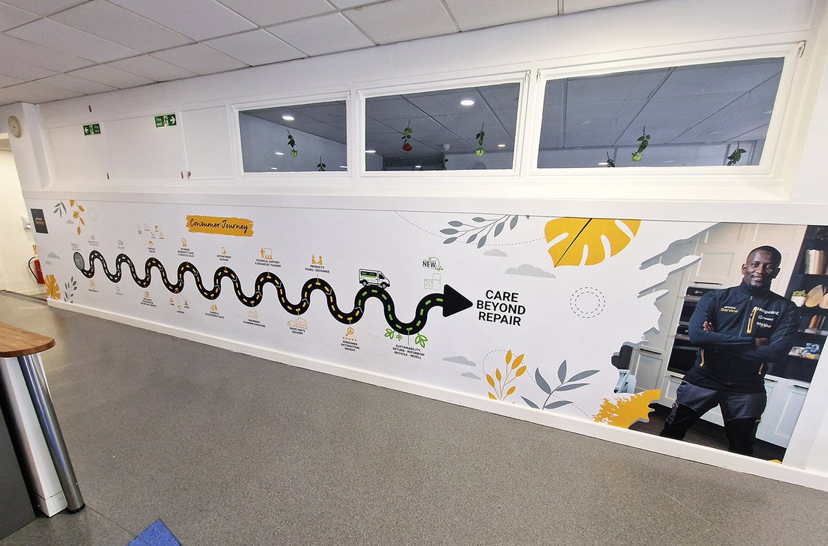 Timeline wallpaper printed and installed at the Beko Europe office Peterborough #Wallpaper #officesignage