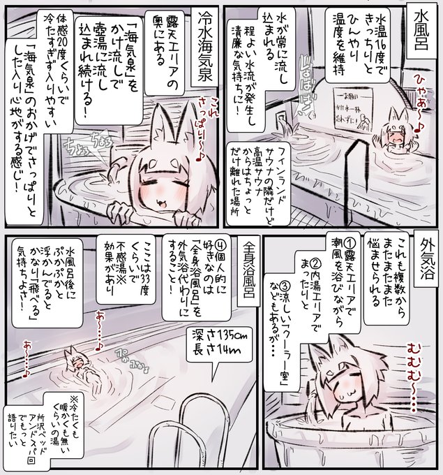 むしぎつね(3/3)
選択に悩ませられる施設、それがクア・アンド・ホテル駿河健康ランド 