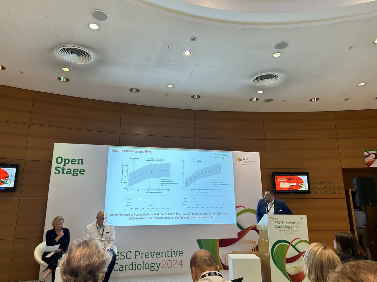 It was a pleasure to present the results of our @PolishSmog EP-PARTICLES study. Thank you for the great questions and discussions #ESCPrev2024 @UMB_Bialystok @PTKardio @KardiolPrewenc