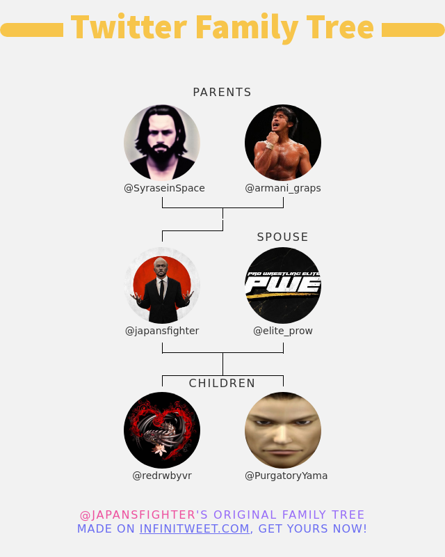 👨‍👩‍👧‍👦 My Twitter Family:
👫 Parents: <a href="/SyraseinSpace/">Blake Syrase</a> <a href="/armani_graps/">𝑬𝒏𝒛𝒐 𝑨𝒓𝒎𝒂𝒏𝒊</a>
👰 Spouse: <a href="/elite_prow/">𝗣𝗥𝗢 𝗪𝗥𝗘𝗦𝗧𝗟𝗜𝗡𝗚 𝗘𝗟𝗜𝗧𝗘</a>
👶 Children: <a href="/redrwbyvr/">Redrwbyskyrim21</a> <a href="/PurgatoryYama/">YAMASHITA</a>

➡️ infinitytweet.me/family-tree