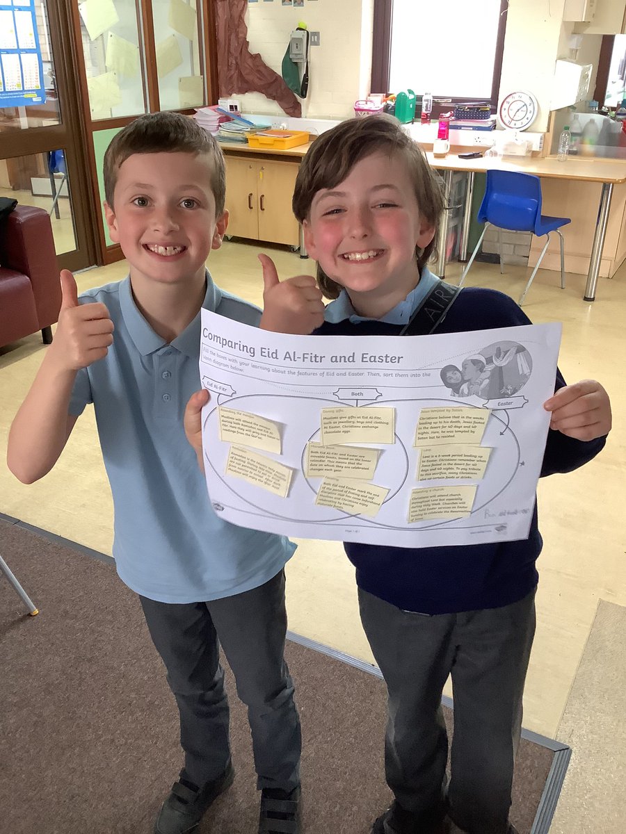 MrGrovesY4's tweet photo. What do you know about Ramadan? #GPSRE https://t.co/NJaIKf8IXw