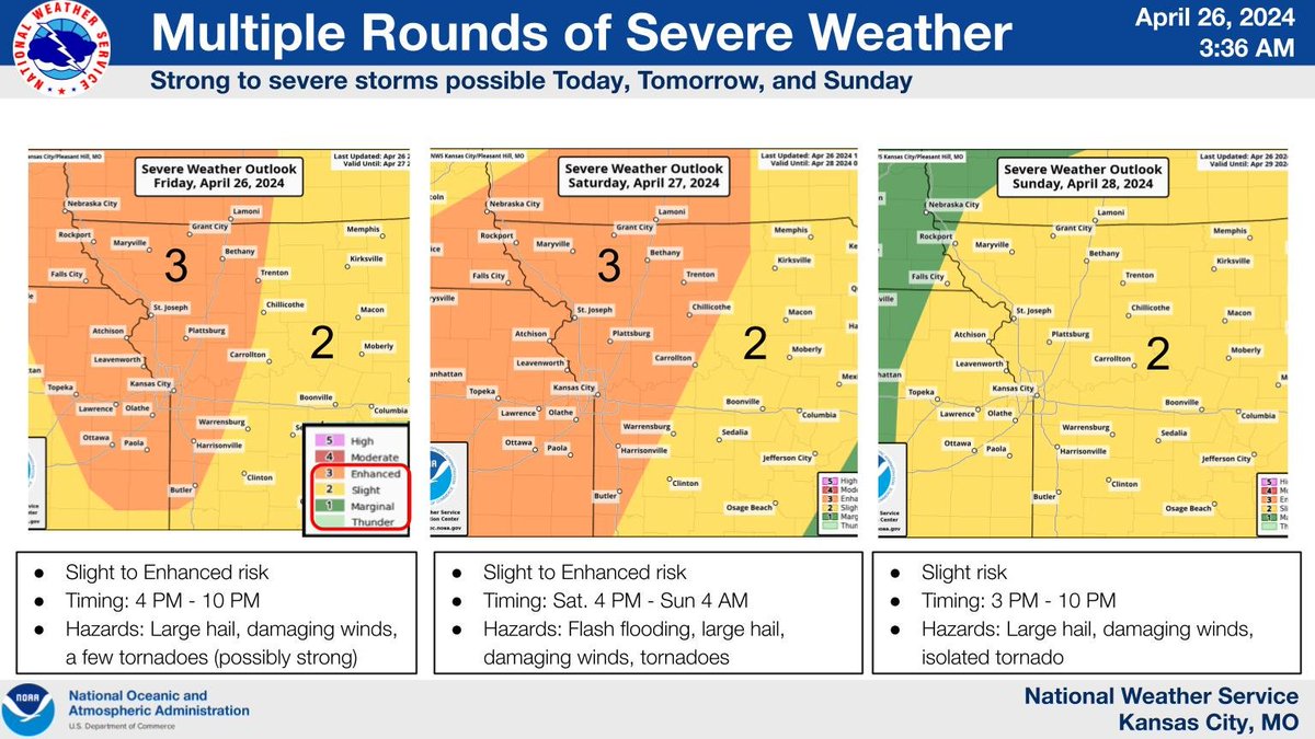 Severe thunderstorms will be possible today, tomorrow, and Sunday. All severe hazards (large hail, damaging winds, and tornadoes) will be possible.