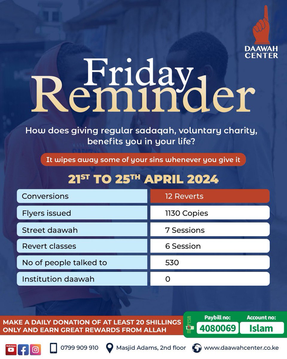 #Friday Reminder by Daawah Centre, update from 21st to 25th April 2024.
