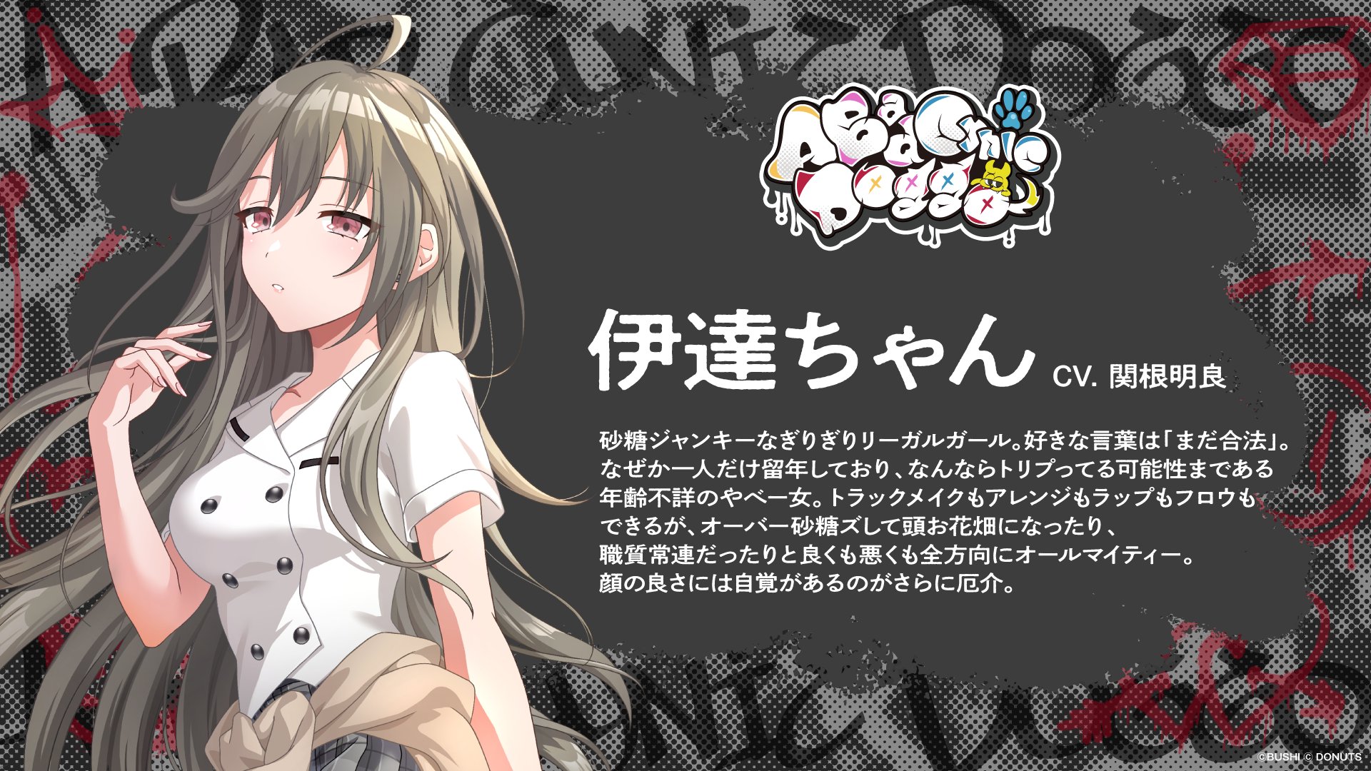 D4DJ Groovy Mix（ #グルミク ）公式 on X: 