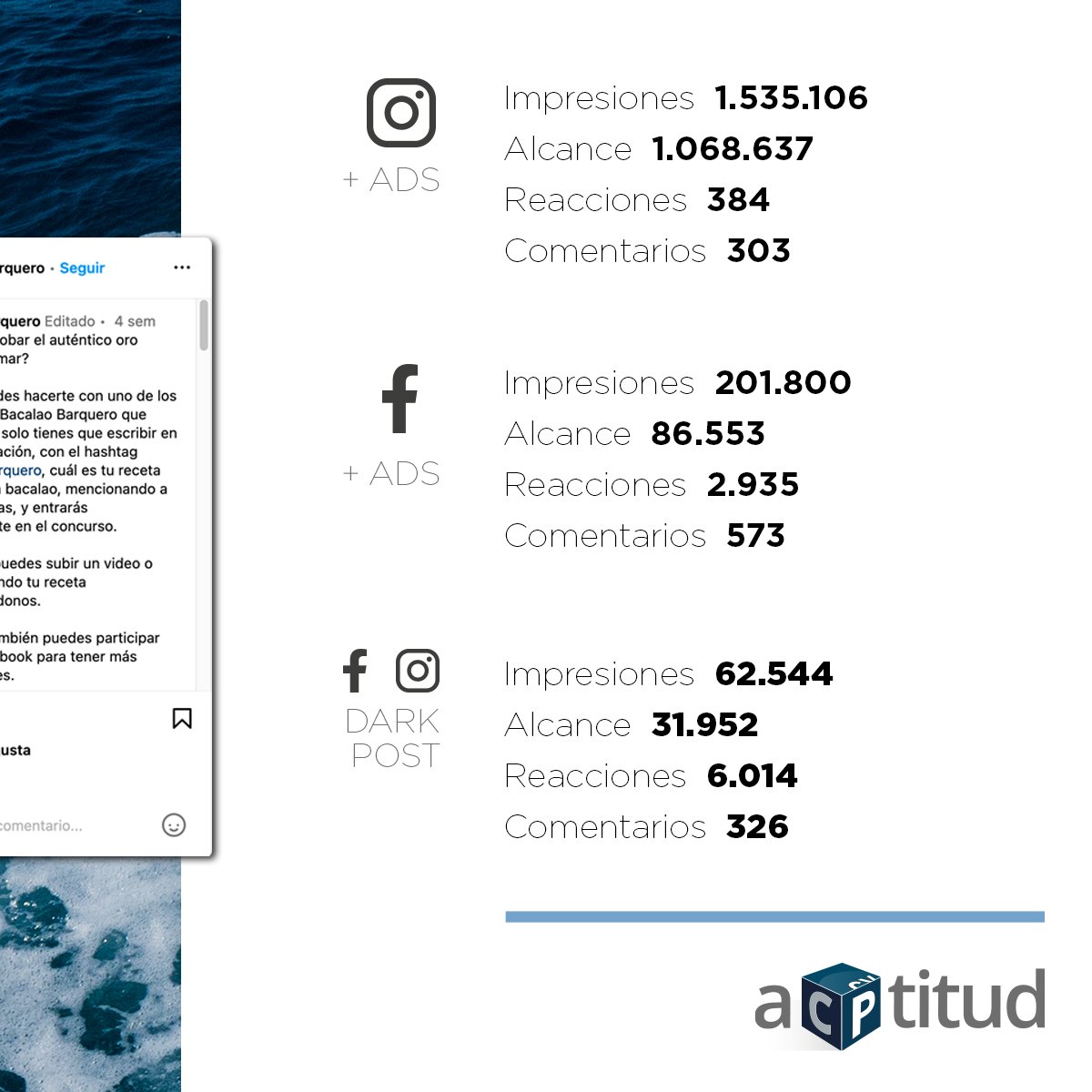 Código Visual tweet media