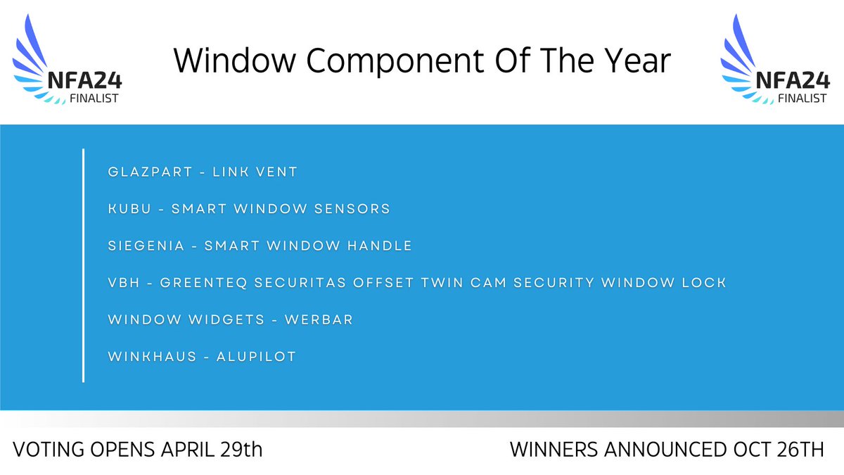 National Fenestration Awards (@natfenawards) on Twitter photo Your #NFA24 Window Component Of The Year finalists are: <a href="/glazpart/">Glazpart</a> <a href="/GetKubu/">Kubu Smart Security</a> <a href="/SIEGENIA_GROUP/">SIEGENIA GROUP</a> <a href="/VBHGB/">VBH (GB) Ltd</a> <a href="/Windowwidgets/">WindowWidgets</a> <a href="/WinkhausUK/">🔑Winkhaus</a> congratulations! Your #NFA24 Window Component Of The Year finalists are: <a href="/glazpart/">Glazpart</a> <a href="/GetKubu/">Kubu Smart Security</a> <a href="/SIEGENIA_GROUP/">SIEGENIA GROUP</a> <a href="/VBHGB/">VBH (GB) Ltd</a> <a href="/Windowwidgets/">WindowWidgets</a> <a href="/WinkhausUK/">🔑Winkhaus</a> congratulations!