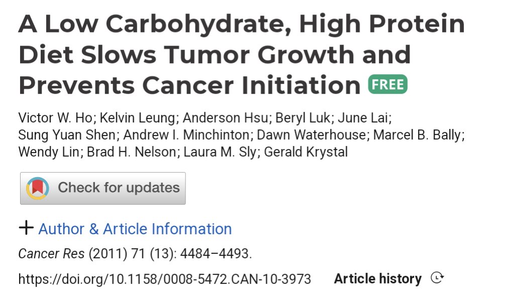 Take two groups of mice genetically engineered to develop cancer Feed one group a Western diet Feed the other group a low carb diet What do you think happens? Almost half on the Western diet developed tumors by 1 yr of age. Zero of the low carb group developed tumors.…
