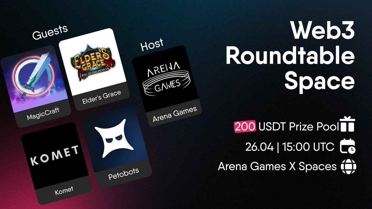 Mark your calendars!🗓️🎙️ Today's #Web3 Roundtable Space with @MagicCraftGame @EldersGrace @petobots & @kometverse will take place at 3 pm UTC⌛ 🎁200 USDT prize pool #giveaway for attendees is on Galxe app.galxe.com/quest/arenagam… 🔔Set reminders t.me/c/1826423545/1…