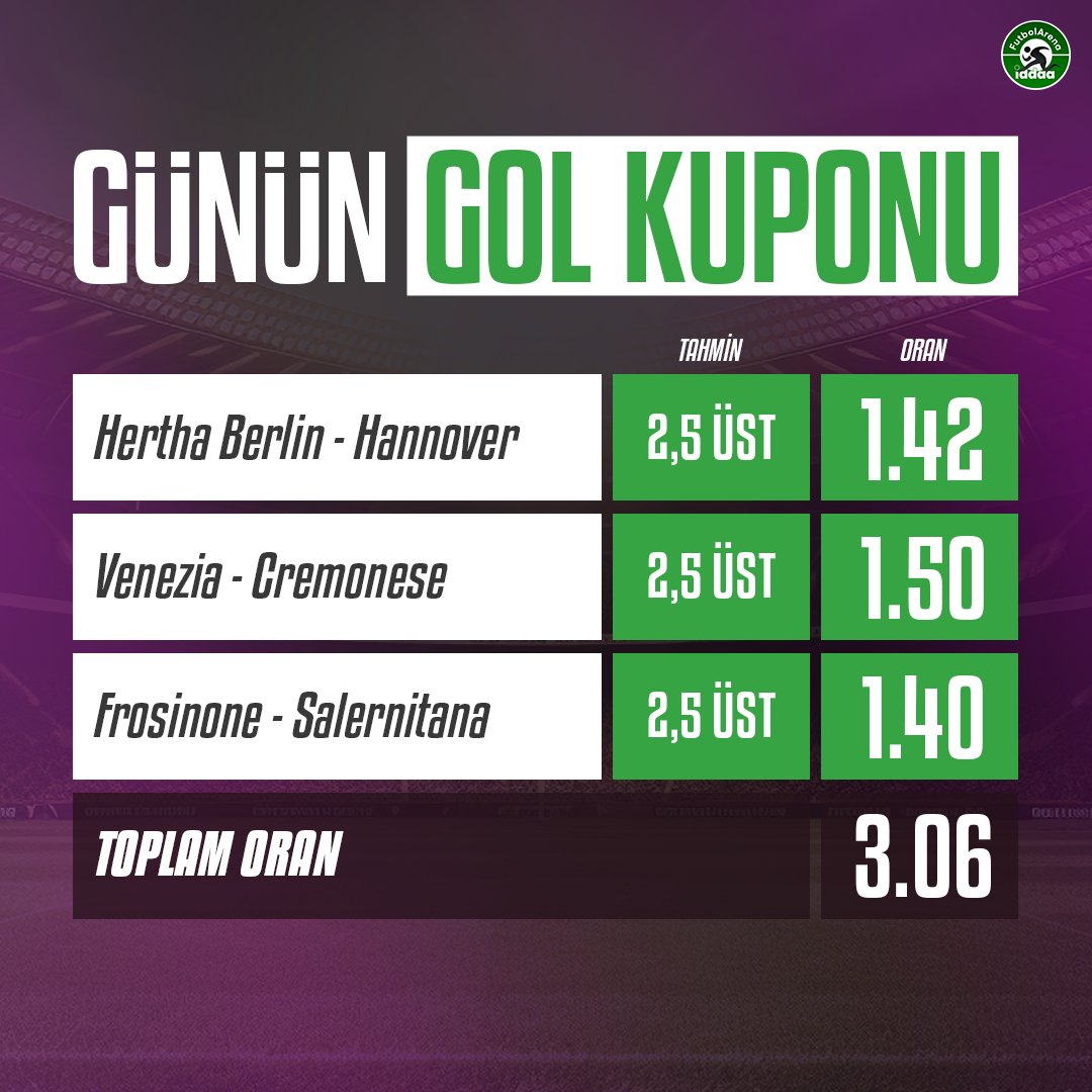 ⚽ Günün GOL kuponu.